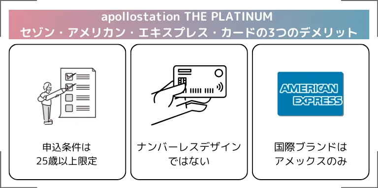 apollostation THE PLATINUM セゾン・アメリカン・エキスプレス・カードの3つのデメリット